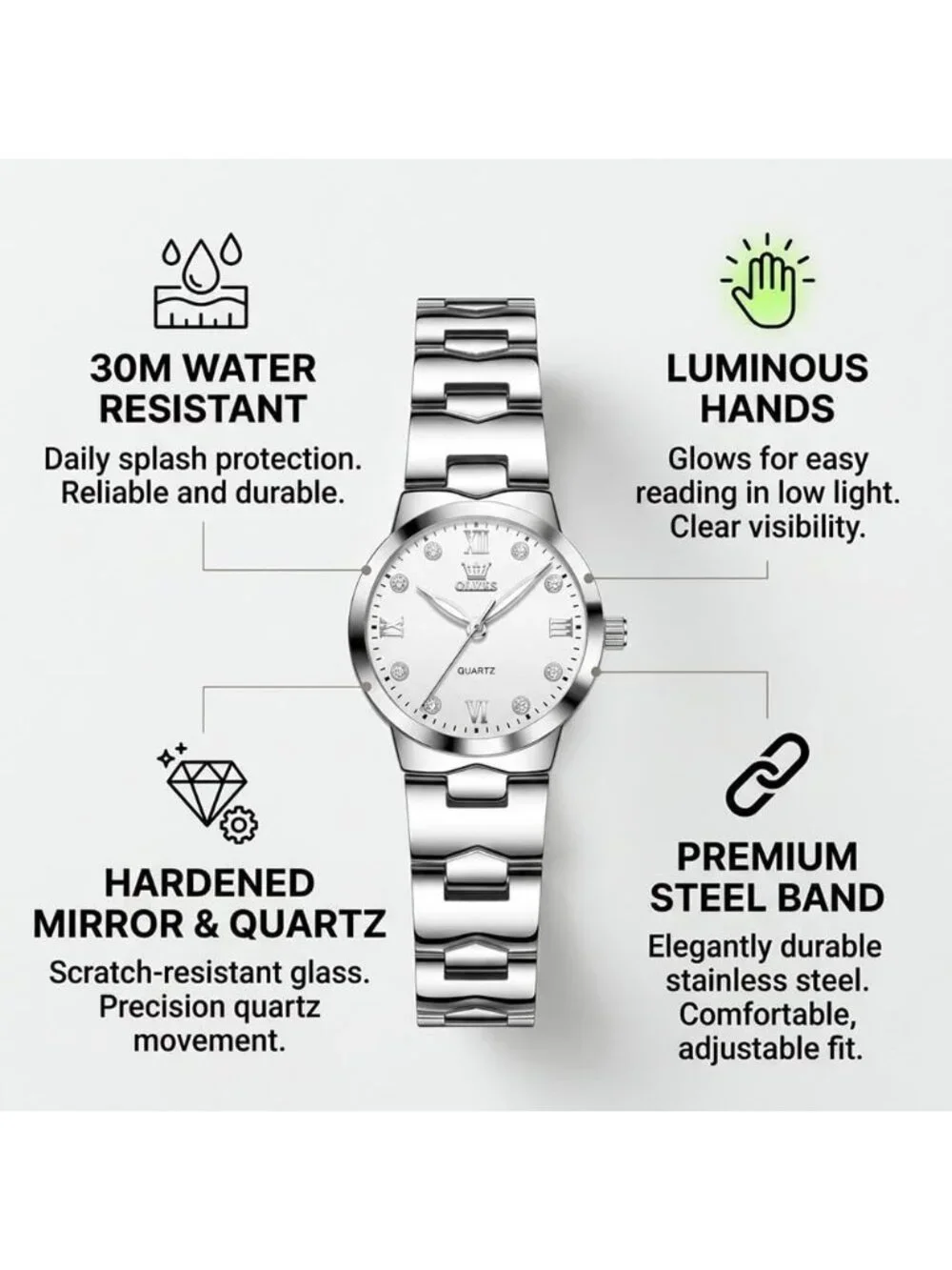Women's Silver Analog Quartz Waterproof Stainless Steel Band Ladies Wrist Watch